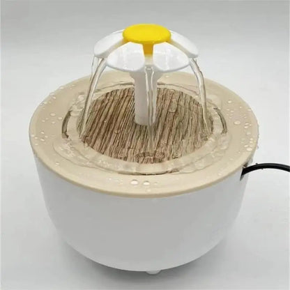 Automatic Pet Water Fountain for Cats & Dogs – USB Quiet Water Dispenser