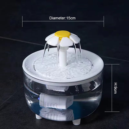 Automatic Pet Water Fountain for Cats & Dogs – USB Quiet Water Dispenser
